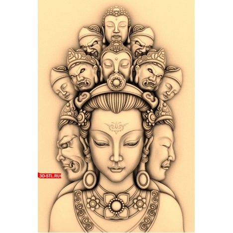 Guanyin Panel