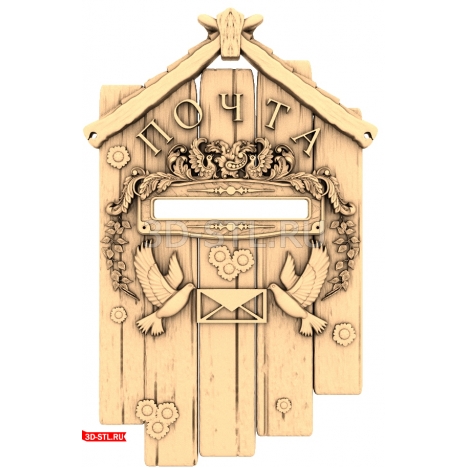 Mailbox panel - overlay