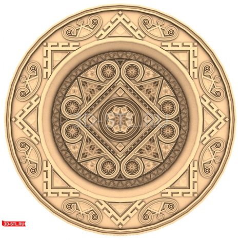 Decorative Plate Panel 